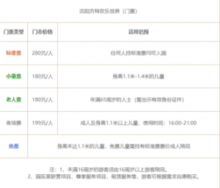方特欢乐世界门票多少钱？嘉峪关方特欢乐世界门票多少钱？