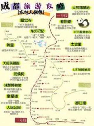 求自由行旅游攻略？自由行旅游线路推荐？