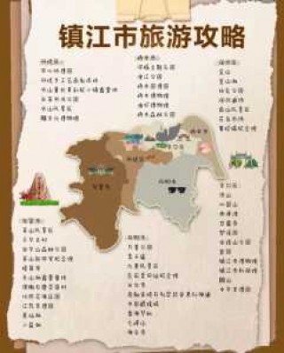 镇江旅游攻略必玩的景点免费，镇江旅游景点大全景点排名？