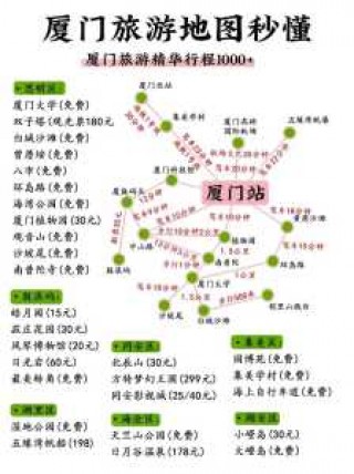福建旅游攻略自由行七日游，福建七日游最佳路线？