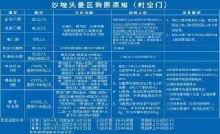 沙坡头门票优惠政策2021，中卫沙坡头门票优惠政策？