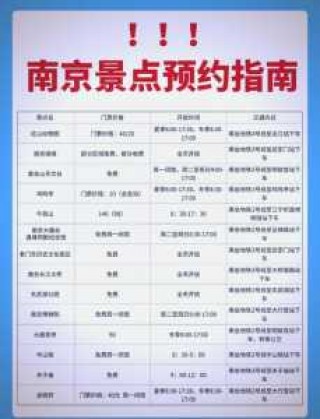 南京中山陵门票预约官方网站，南京中山陵门票预约官方网站网址