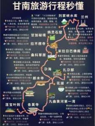 四川自助游攻略和花费？四川自助游路线攻略？