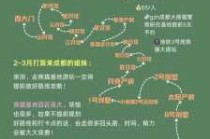 成都怎么去熊猫基地最方便？怎么从成都市区到熊猫基地？
