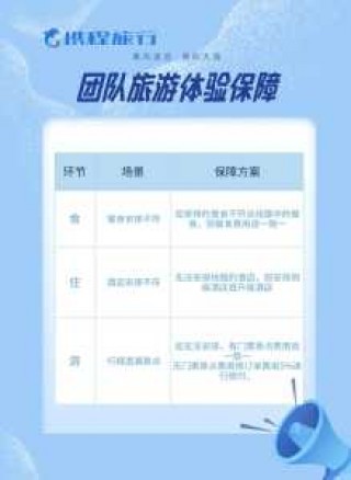 跟团游在哪里订？跟团游去哪个网站？