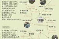 张家界凤凰古城，张家界凤凰古城好玩吗