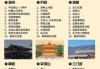 河南好玩的景区排名，河南好玩的景区排名自驾游