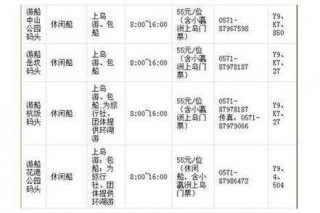 杭州西湖门票费用表，杭州西湖60岁老人免费吗？