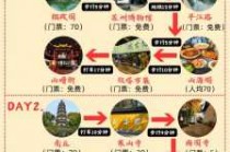 苏州旅游攻略三日游攻旅游攻略，苏州三日游最佳攻略