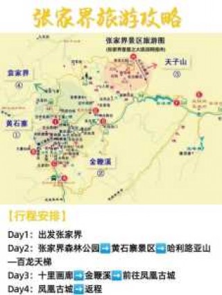 张家界旅游景点地图全图，张家界旅游景点全景图片？