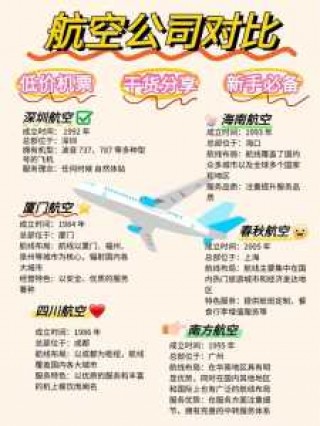 特价机票网上订票官方网站，世界特价机票网上订票官方网站？