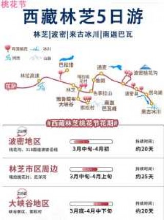 林芝自由行旅游攻略，林芝自由行游记？