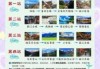 昆明康辉世界旅行社？昆明康辉世界旅行社总部地址电话？