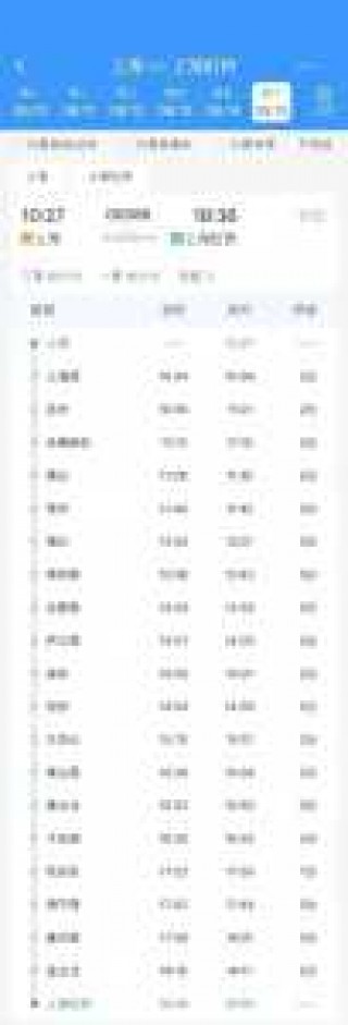 火车票费用查询表，火车车票费用查询？