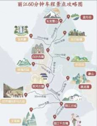 丽江游玩路线行程安排，丽江游玩路线攻略