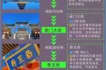 北京三日游最佳路线？北京三日游最佳路线安排多少钱？