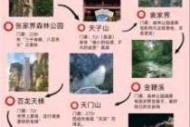 张家界自由行旅游网站？张家界自由行旅游网站官方网站？