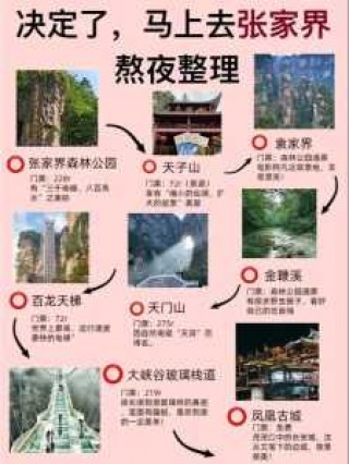 张家界自由行旅游网站？张家界自由行旅游网站官方网站？