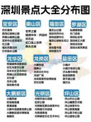 深圳旅行社排名前十名联系电话，深圳旅行社排名前十名联系电话社