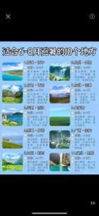 国内著名的旅游景点，国内著名旅游景区？