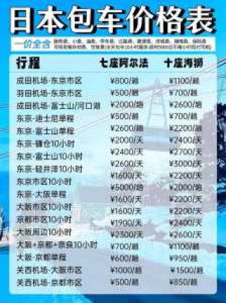 上海旅行社旅游报价？上海当地旅行社哪家好？