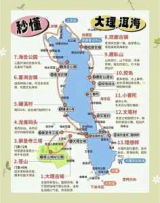 大理旅游攻略景点大全，大理旅游攻略景点大全免费？