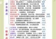 安徽西递宏村旅游攻略，安徽西递宏村旅游攻略天气