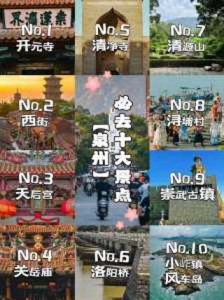 泉州旅游攻略景点必去？泉州旅游攻略自由行？