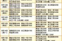 重庆三峡旅游报价，重庆三峡旅游报价 最佳？