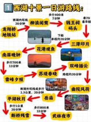 杭州西湖游玩路线？游玩杭州西湖的最佳路线？