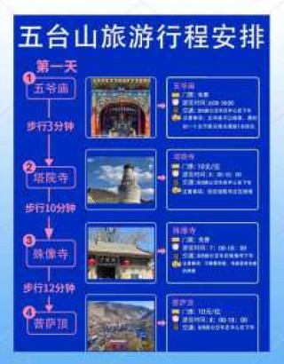 五台山旅游攻略二日游五台山？五台山旅游攻略二日游五台山费用？