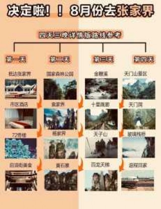 张家界天门山门票优惠，张家界天门山门票优惠的是那些地区