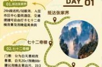 张家界游玩路线？张家界游玩路线两日游？