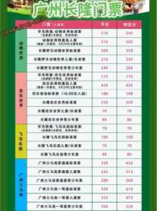 长隆欢乐世界门票90元，长隆欢乐世界全部项目免费?