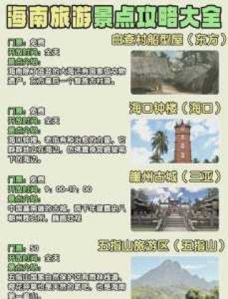 海南旅游攻略自由行最佳线路？海南旅游攻略自由行最佳线路苏轼与海南岛？