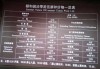 北京颐和园门票多少钱？北京颐和园门票多少钱一个人？