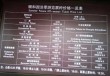 北京颐和园门票多少钱？北京颐和园门票多少钱一个人？