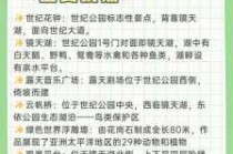 世纪公园门票多少钱一张，世纪公园门票每张60元,降价后游客增加一倍