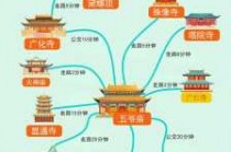 五台山旅游攻略二日游，五台山旅游攻略二日游五台山包头市出发