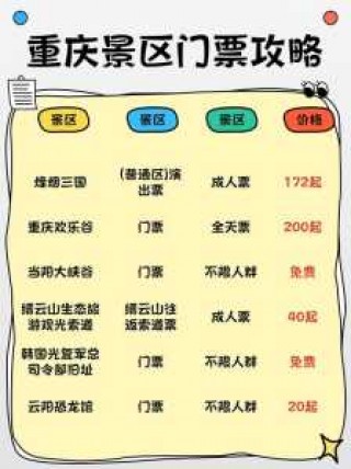 阿依河漂流门票多少钱？阿依河漂流门票费用？