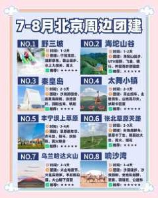 北京当地旅行社，北京当地旅行社电话地址大全