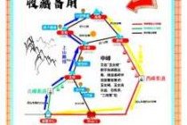 华山旅游最佳线路？华山旅行攻略？