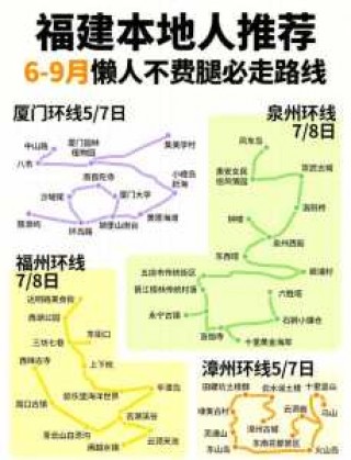 福建旅游攻略自由行七日游，福建七日游最佳路线？