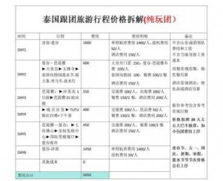 泰国旅游团报价，泰国旅游团报价6日游报价普吉岛？