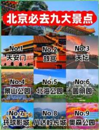 北京旅游攻略景点必去？北京旅游攻略景点必去4天游？