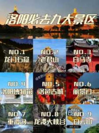 洛阳旅游景点排名前十？洛阳旅游景点大全景名？