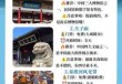 南京旅游景点排名榜前十名，南京旅游景点排名榜前十名图片？
