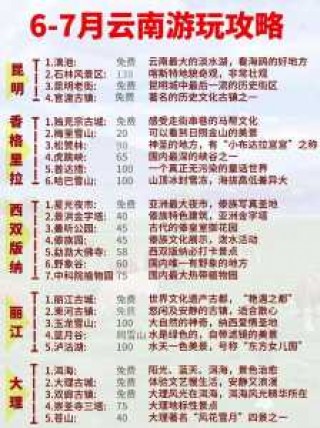 云南旅游跟团报价，云南旅游跟团报价豪华