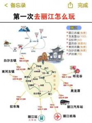 丽江5天自由行攻略，丽江5天游攻略？