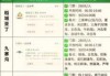 九寨沟旅游多少费用，九寨沟旅游大概多少费用？